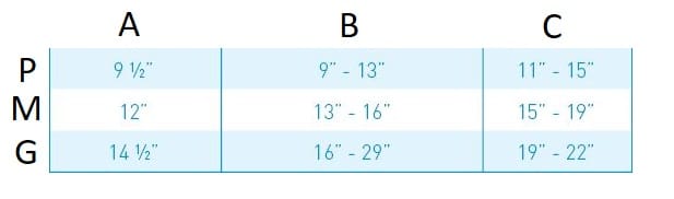 Mesures des grandeurs offertes