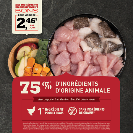 Acana, Sport et agilité, 11.4kg – Image 3