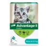 Advantage II pour chatons