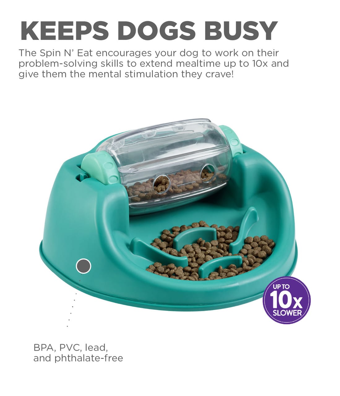 Nina Ottosson, Le Spin n'Eat pour Chien – Image 2