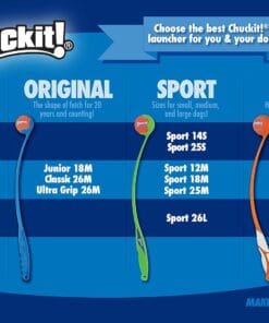 Alternative view of Chuckit!, Grande Balle de Tennis