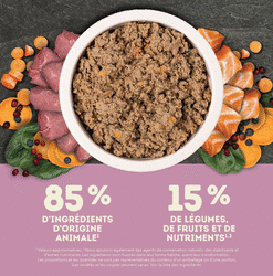 Alternative view of Acana, Conserve Recette à l'agneau, 363g